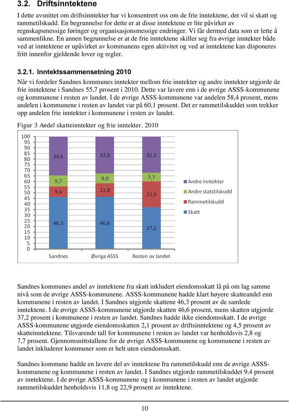 En annen begrunnelse er at de frie inntektene skiller seg fra øvrige inntekter både ved at inntektene er upåvirket av kommunens egen aktivitet og ved at inntektene kan disponeres fritt innenfor