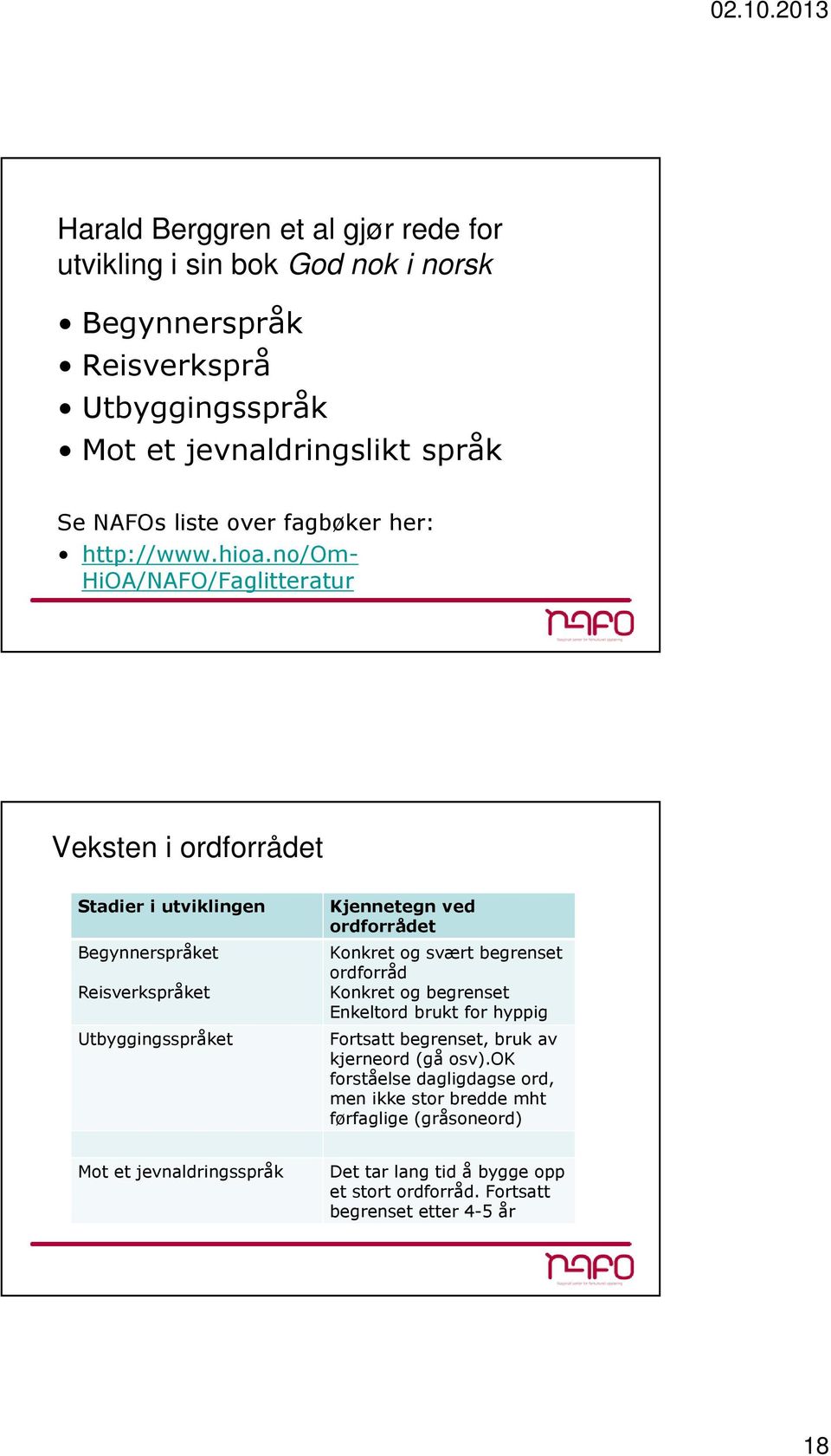 no/om- HiOA/NAFO/Faglitteratur Veksten i ordforrådet Stadier i utviklingen Begynnerspråket Reisverkspråket Utbyggingsspråket Kjennetegn ved ordforrådet Konkret og