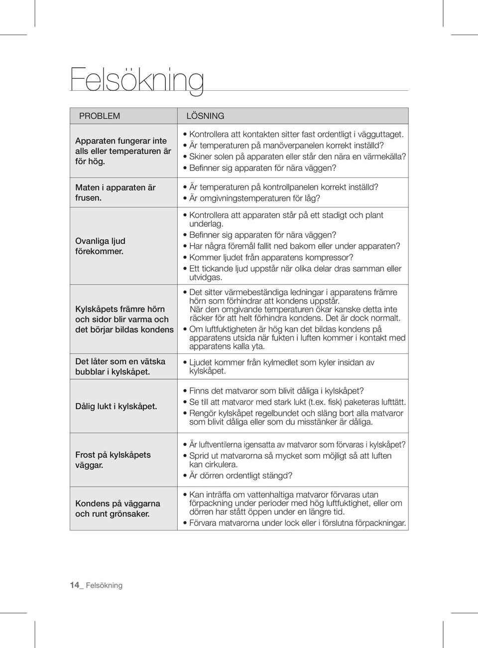 Kondens på väggarna och runt grönsaker. LÖSNING Kontrollera att kontakten sitter fast ordentligt i vägguttaget. Är temperaturen på manöverpanelen korrekt inställd?