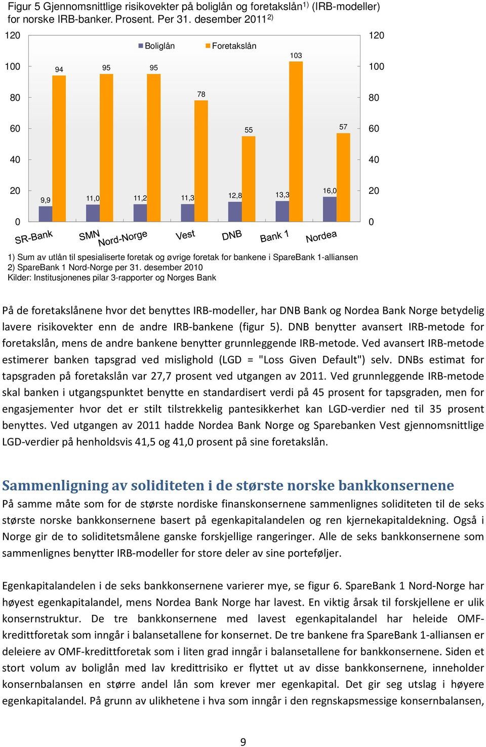 Nord-Norge per 31.