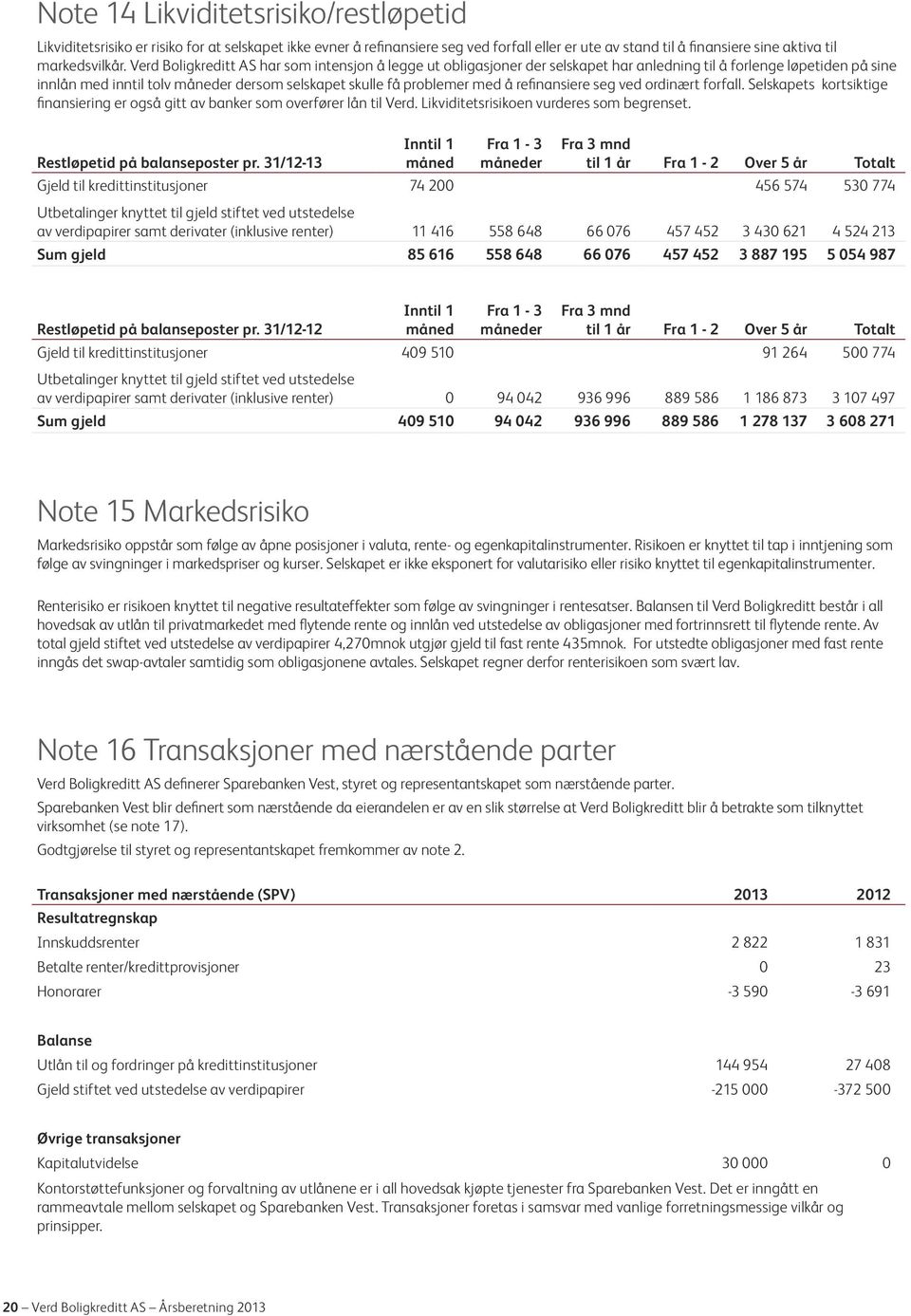 refinansiere seg ved ordinært forfall. Selskapets kortsiktige finansiering er også gitt av banker som overfører lån til Verd. Likviditetsrisikoen vurderes som begrenset.