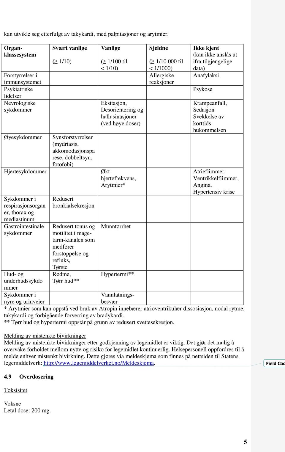 sykdommer Hud- og underhudssykdo mmer Sykdommer i Svært vanlige ( 1/10) Synsforstyrrelser (mydriasis, akkomodasjonspa rese, dobbeltsyn, fotofobi) Redusert bronkialsekresjon Redusert tonus og