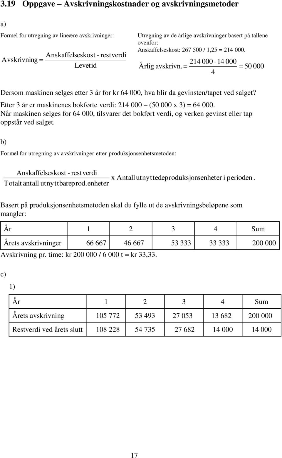 = 50 000 4 Dersom maskinen selges etter 3 år for kr 64 000, hva blir da gevinsten/tapet ved salget? Etter 3 år er maskinenes bokførte verdi: 214 000 (50 000 x 3) = 64 000.