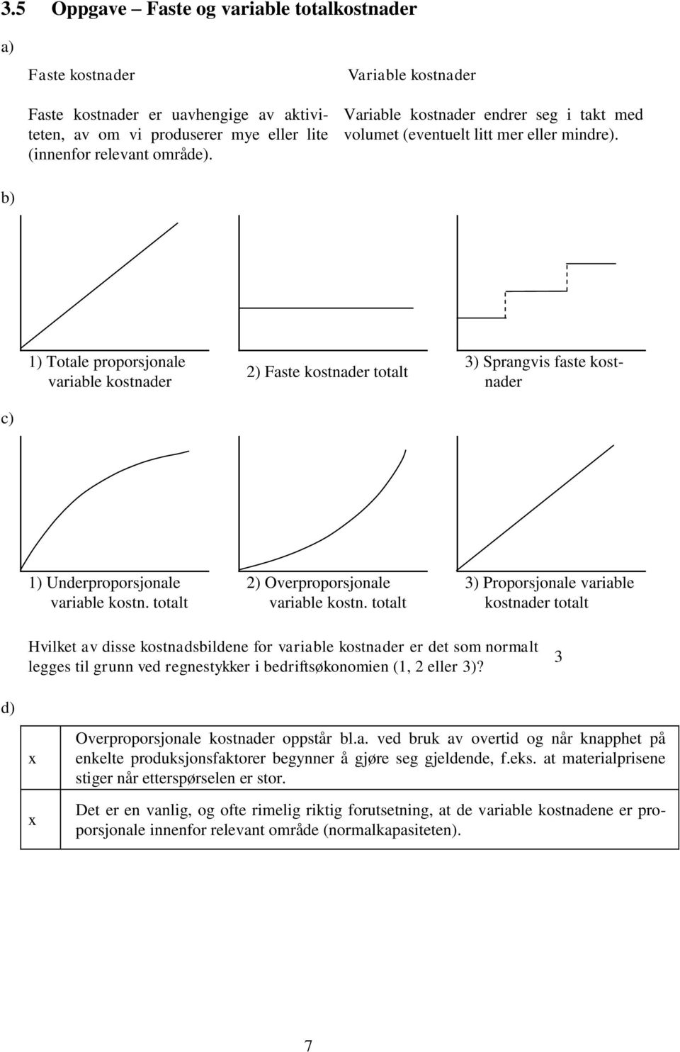 1) Totale proporsjonale variable kostnader 2) Faste kostnader totalt 3) Sprangvis faste kostnader 1) Underproporsjonale variable kostn. totalt 2) Overproporsjonale variable kostn.