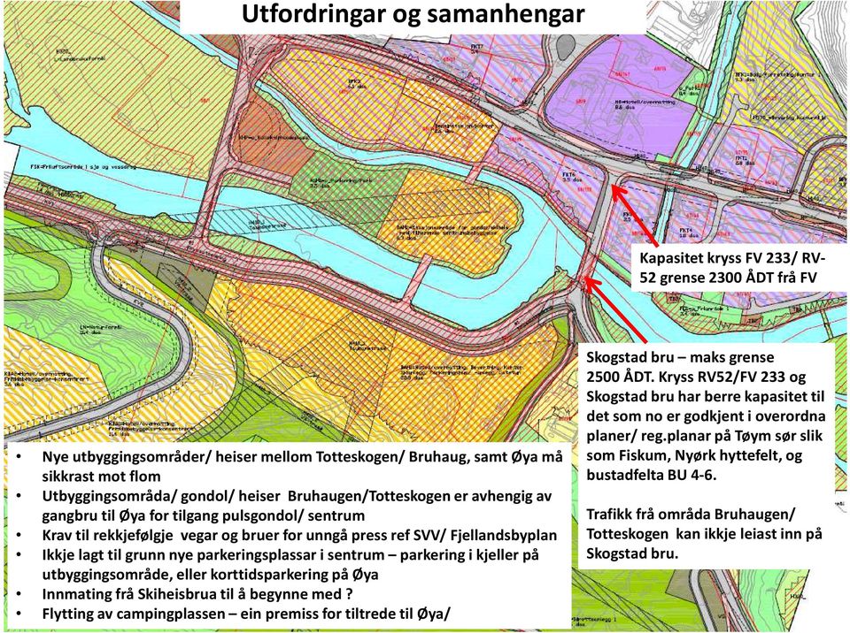 parkeringsplassari sentrum parkering i kjeller på utbyggingsområde, eller korttidsparkering på Øya Innmating frå Skiheisbrua til å begynne med?