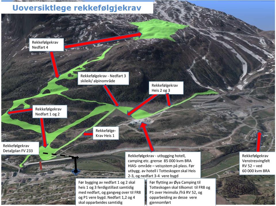 Nedfart 1,2 og 4 skal opparbeides samtidig Rekkefølgekrav -utbygging hotell, camping etc. grense 85 000 kvm BRA HIAS-område veisystem på plass. Før utbygg.