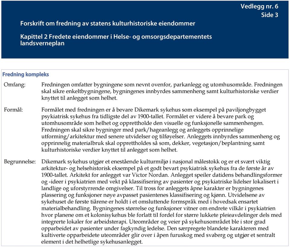 Formålet med fredningen er å bevare Dikemark sykehus som eksempel på paviljongbygget psykiatrisk sykehus fra tidligste del av 1900-tallet.