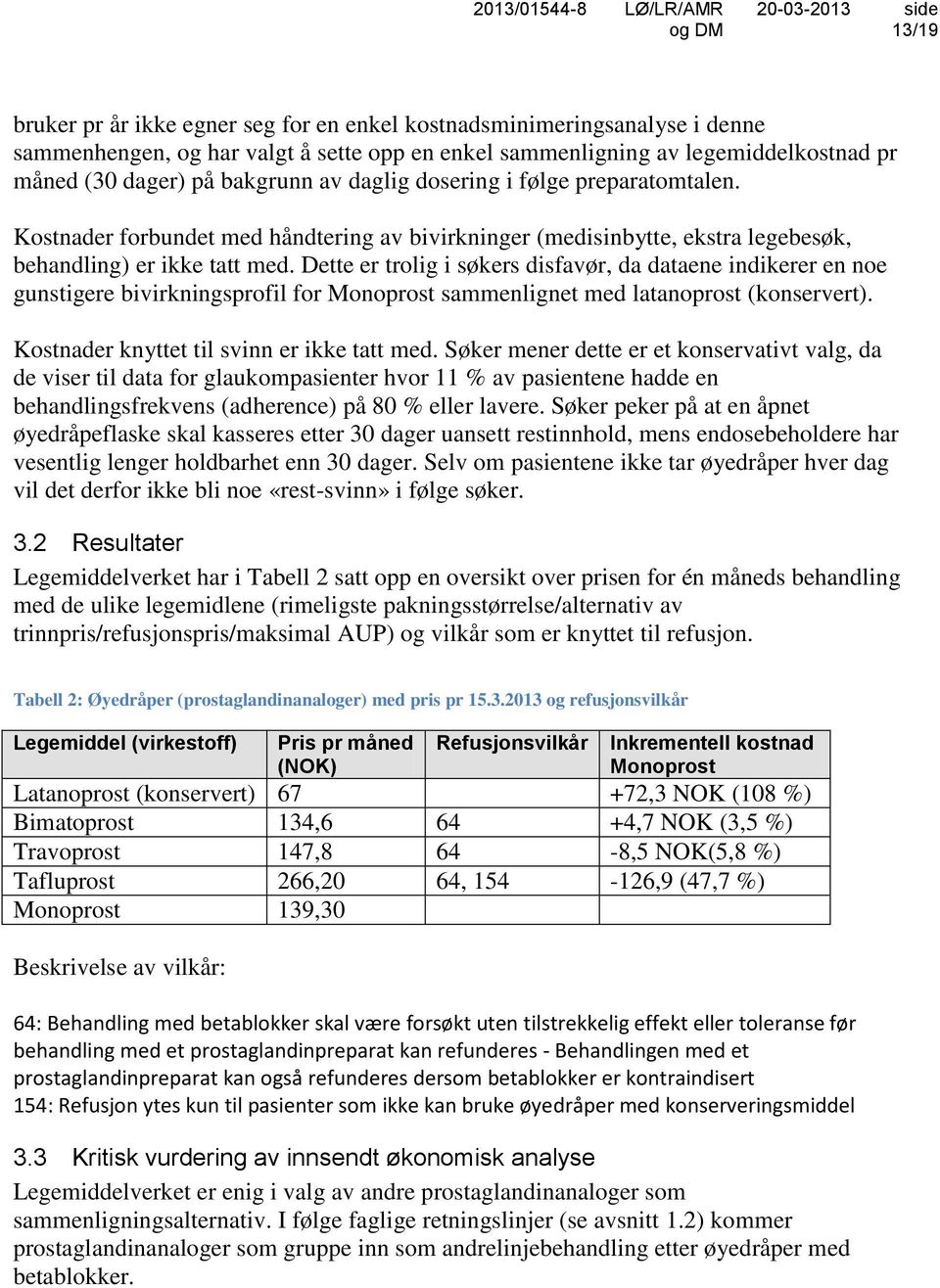 Dette er trolig i søkers disfavør, da dataene indikerer en noe gunstigere bivirkningsprofil for Monoprost sammenlignet med latanoprost (konservert). Kostnader knyttet til svinn er ikke tatt med.