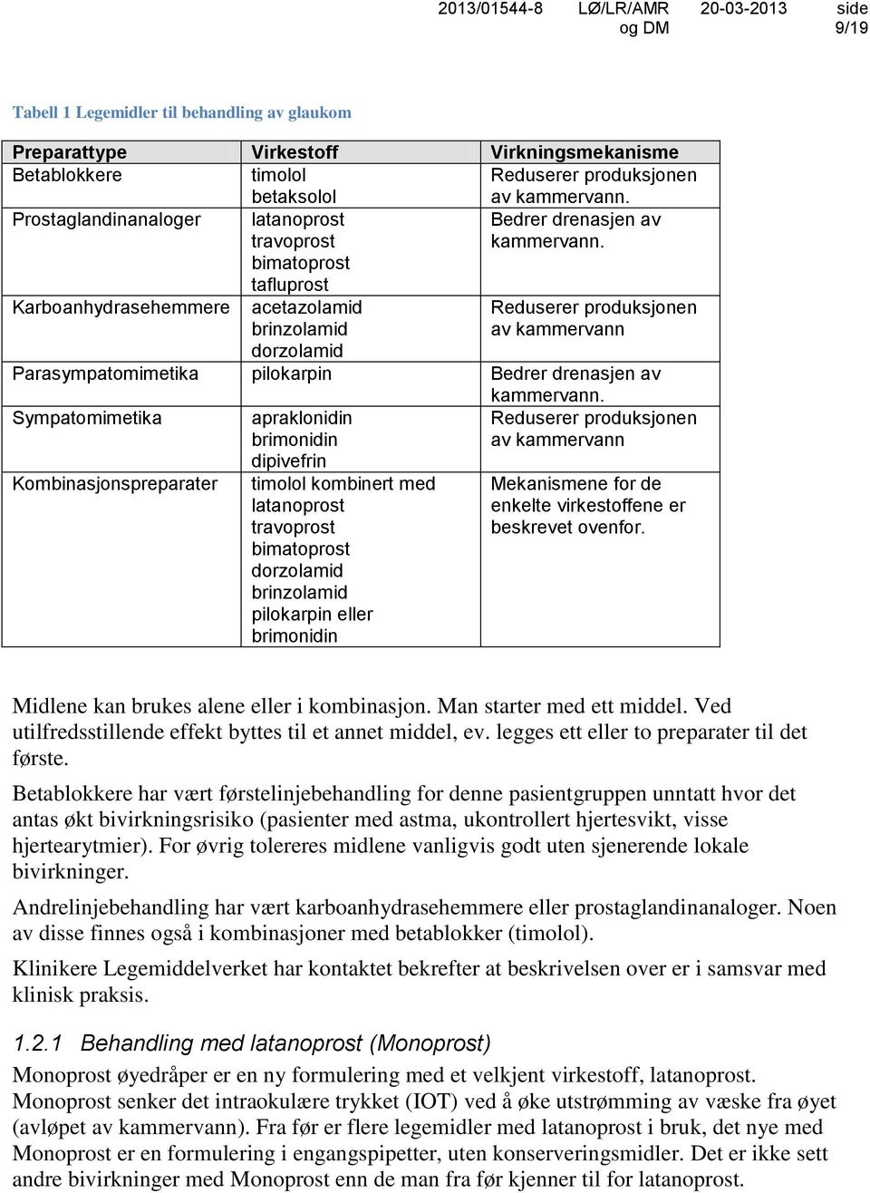 Karboanhydrasehemmere acetazolamid brinzolamid dorzolamid Reduserer produksjonen av kammervann Parasympatomimetika pilokarpin Bedrer drenasjen av kammervann.