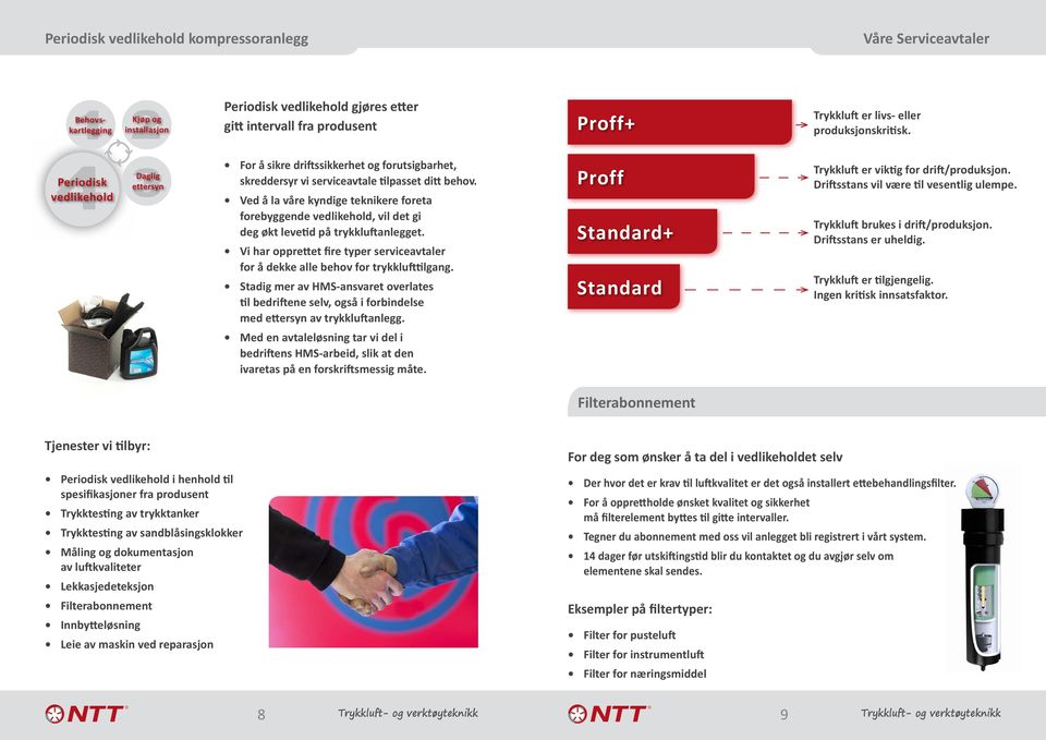 Vi har opprettet fire typer serviceavtaler for å dekke alle behov for trykklufttilgang. Stadig mer av HMS-ansvaret overlates til bedriftene selv, også i forbindelse med av trykkluftanlegg.