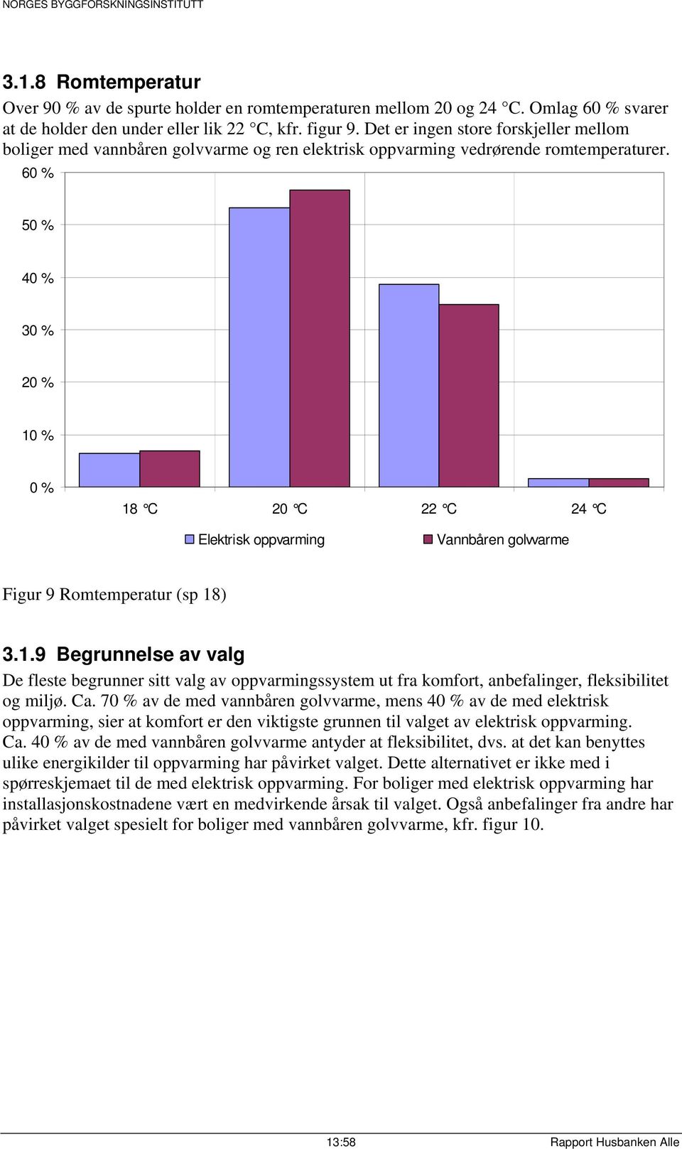 60 % 50 % 40 % 30 % 20 % 10 % 0 % 18 C 20 C 22 C 24 C Elektrisk oppvarming Vannbåren golvvarme Figur 9 Romtemperatur (sp 18) 3.1.9 Begrunnelse av valg De fleste begrunner sitt valg av oppvarmingssystem ut fra komfort, anbefalinger, fleksibilitet og miljø.