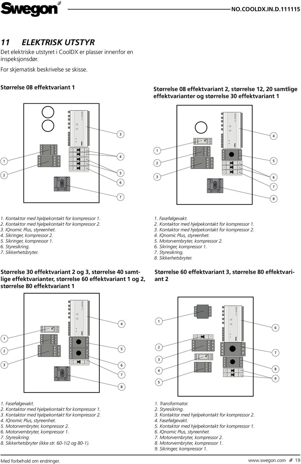 Størrelse 08 effektvariant Størrelse 08 effektvariant, størrelse, 0 samtlige effektvarianter og størrelse 30 effektvariant 3 4 L-L-L3 4 5 5 6 3 6 7 7 8. Kontaktor med hjelpekontakt for kompressor.