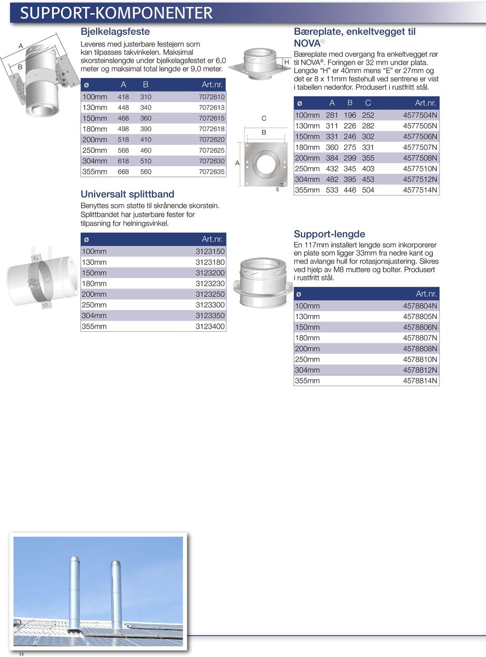 Lengde H er 40mm mens E er 27mm og det er 8 x 11mm festehull ved sentrene er vist i tabellen nedenfor. Produsert i rustfritt stål.