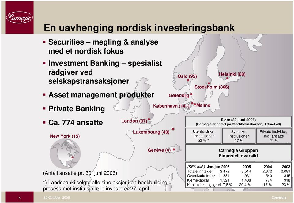 juni 2006) (Carnegie er notert på Stockholmsbörsen, Attract 40) Utenlandske institusjoner 52 % * Svenske institusjoner 27 % Carnegie Gruppen Finansiell oversikt Private individer, inkl.