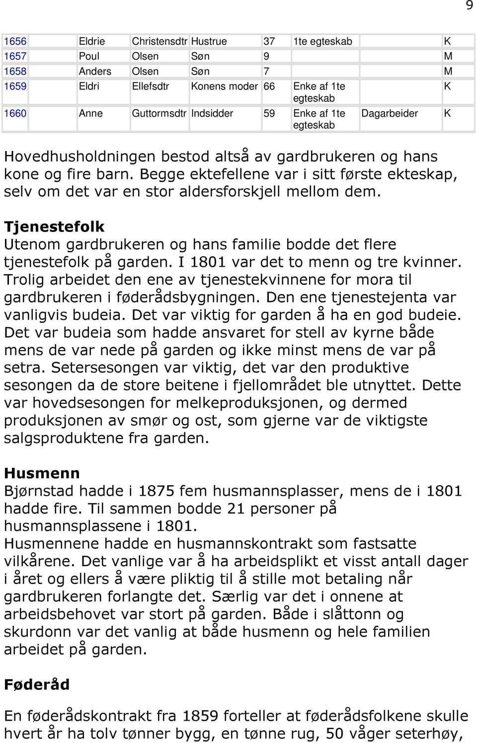 Begge ektefellene var i sitt første ekteskap, selv om det var en stor aldersforskjell mellom dem. Tjenestefolk Utenom gardbrukeren og hans familie bodde det flere tjenestefolk på garden.