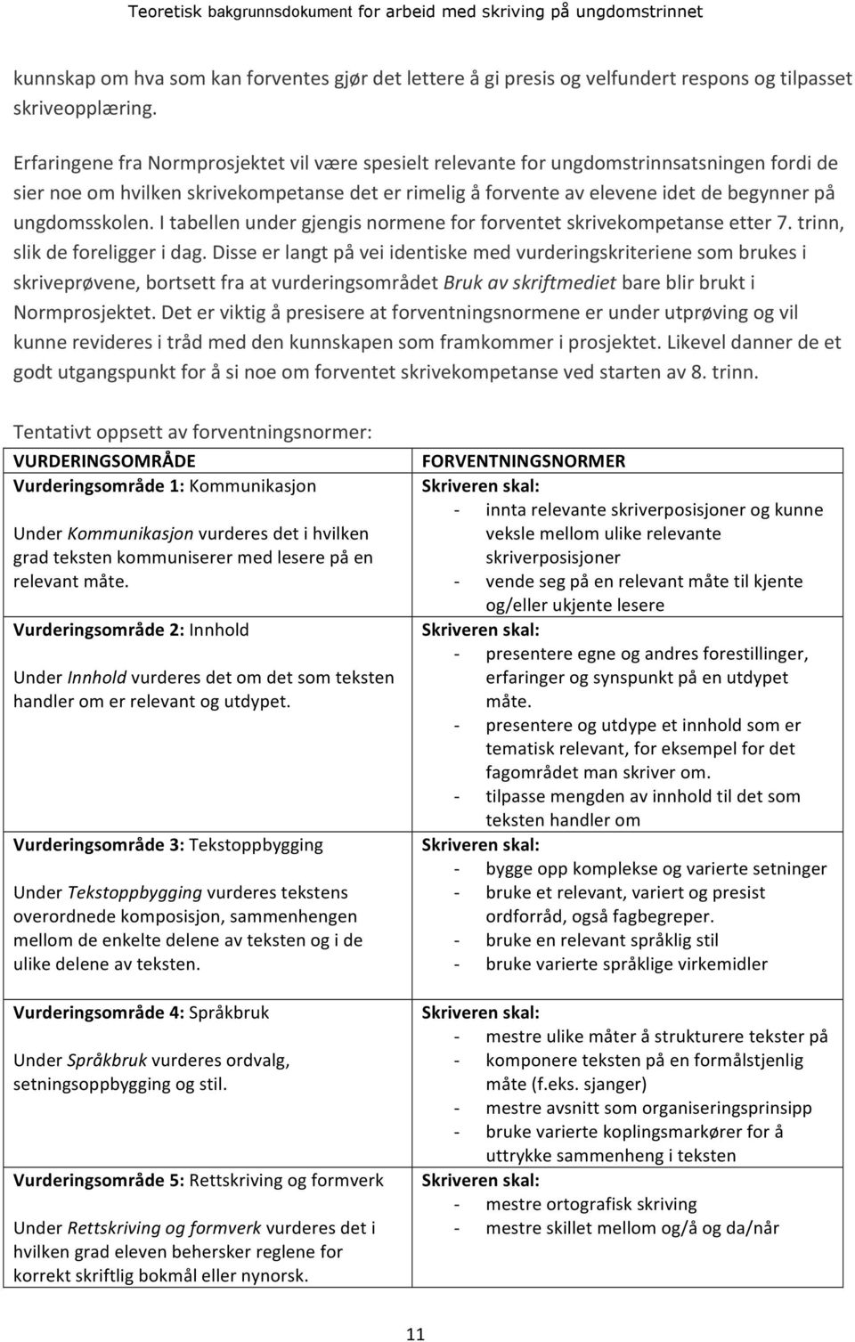 ungdomsskolen. I tabellen under gjengis normene for forventet skrivekompetanse etter 7. trinn, slik de foreligger i dag.