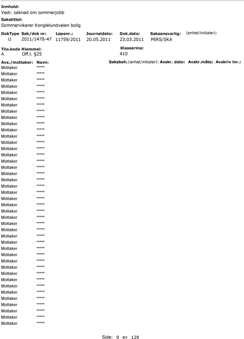 2011 PRS/SKA A Off.l. 25 410 Avs.