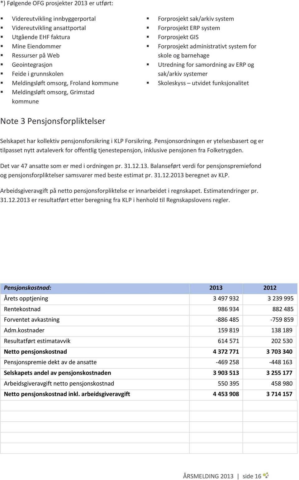 Utredning for samordning av ERP og sak/arkiv systemer Skoleskyss utvidet funksjonalitet Note 3 Pensjonsforpliktelser Selskapet har kollektiv pensjonsforsikring i KLP Forsikring.