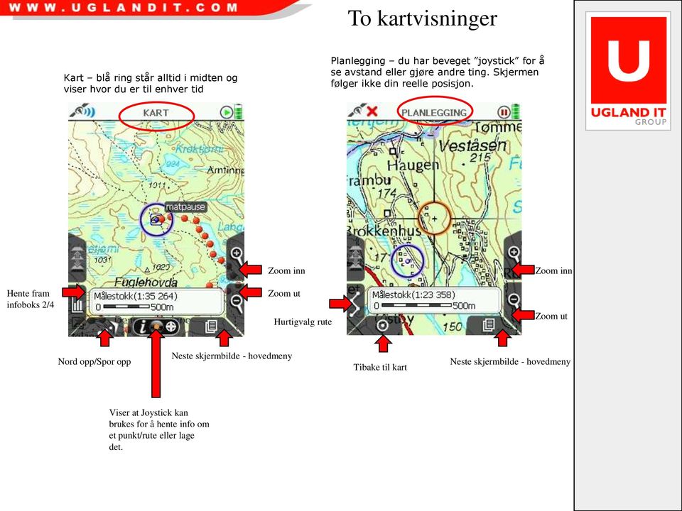 Hente fram infoboks 2/4 Zoom inn Zoom ut Hurtigvalg rute Zoom inn Zoom ut Nord opp/spor opp Neste skjermbilde -