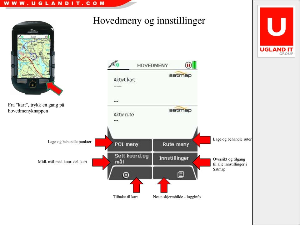 ruter Midl. mål med koor. del.