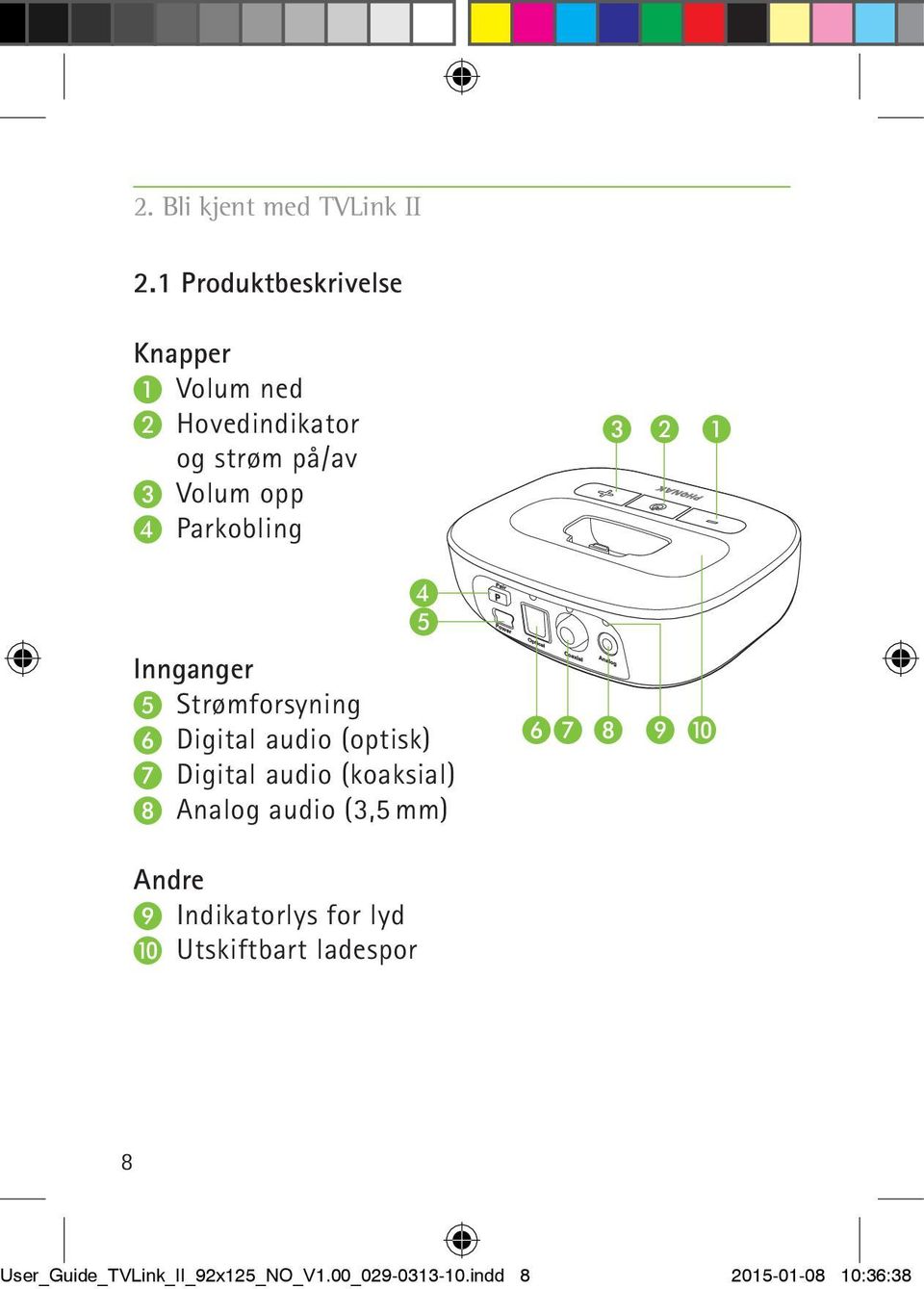 Parkobling C B A D E Innganger E Strømforsyning F Digital audio (optisk) G Digital audio