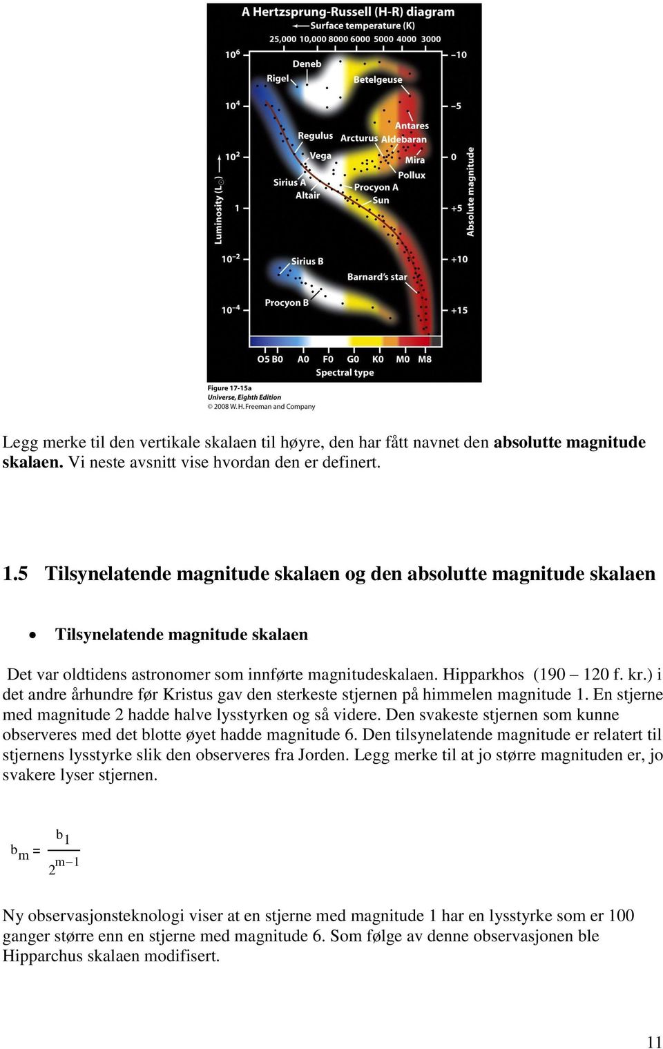 ) i det andre århundre før Kristus gav den sterkeste stjernen på himmelen magnitude 1. En stjerne med magnitude 2 hadde halve lysstyrken og så videre.