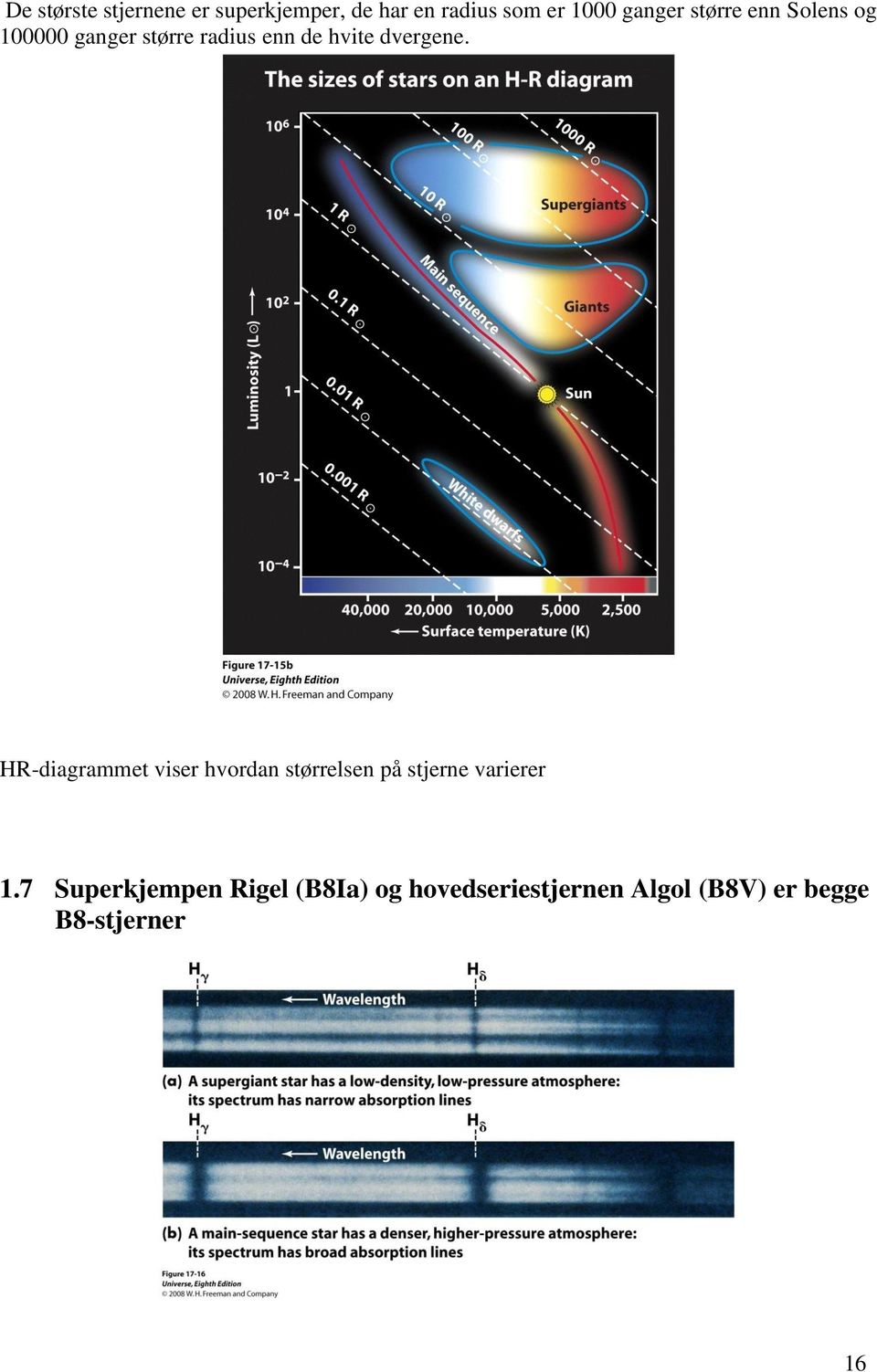 dvergene. HR-diagrammet viser hvordan størrelsen på stjerne varierer 1.