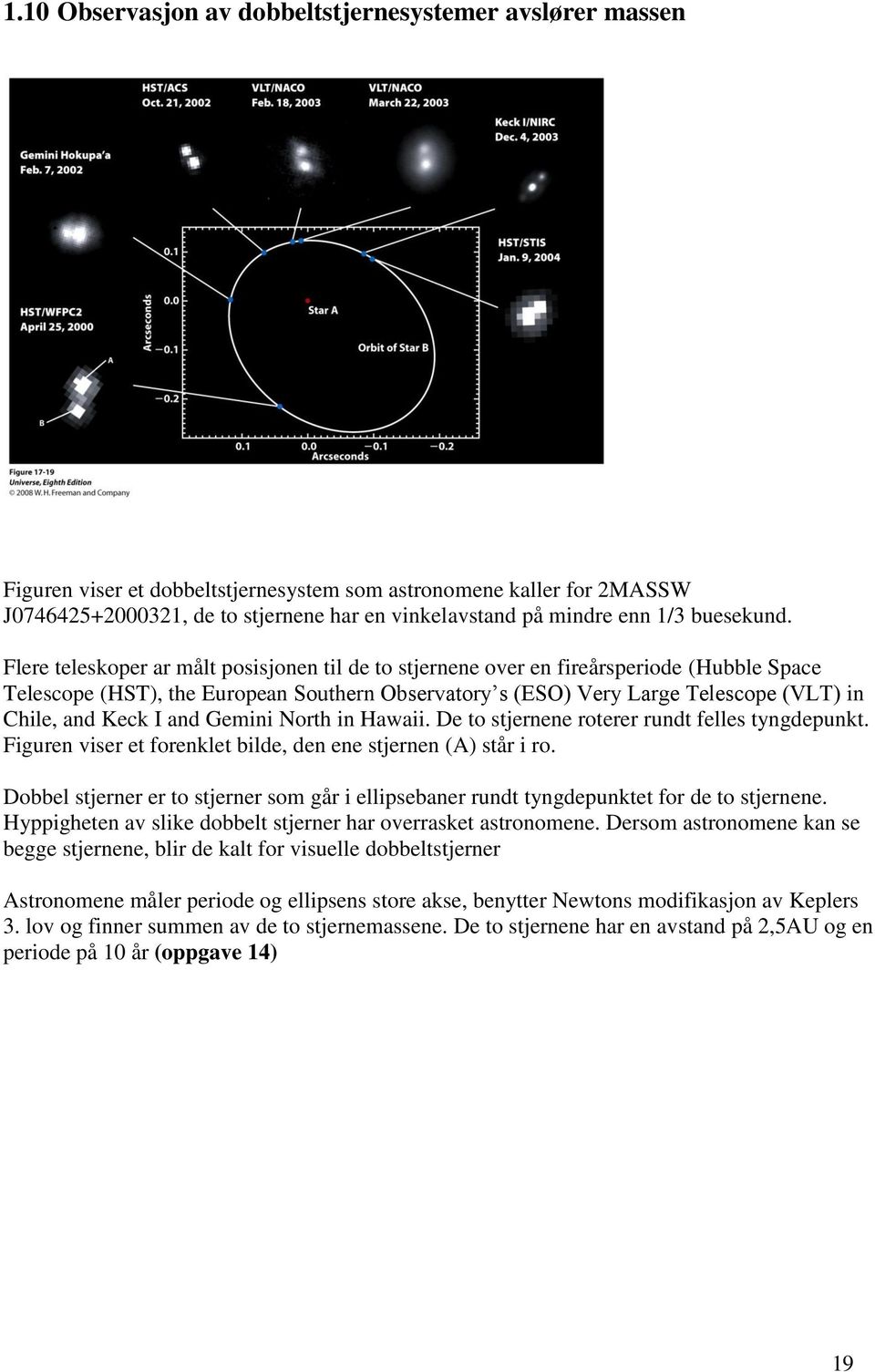 Flere teleskoper ar målt posisjonen til de to stjernene over en fireårsperiode (Hubble Space Telescope (HST), the European Southern Observatory s (ESO) Very Large Telescope (VLT) in Chile, and Keck I