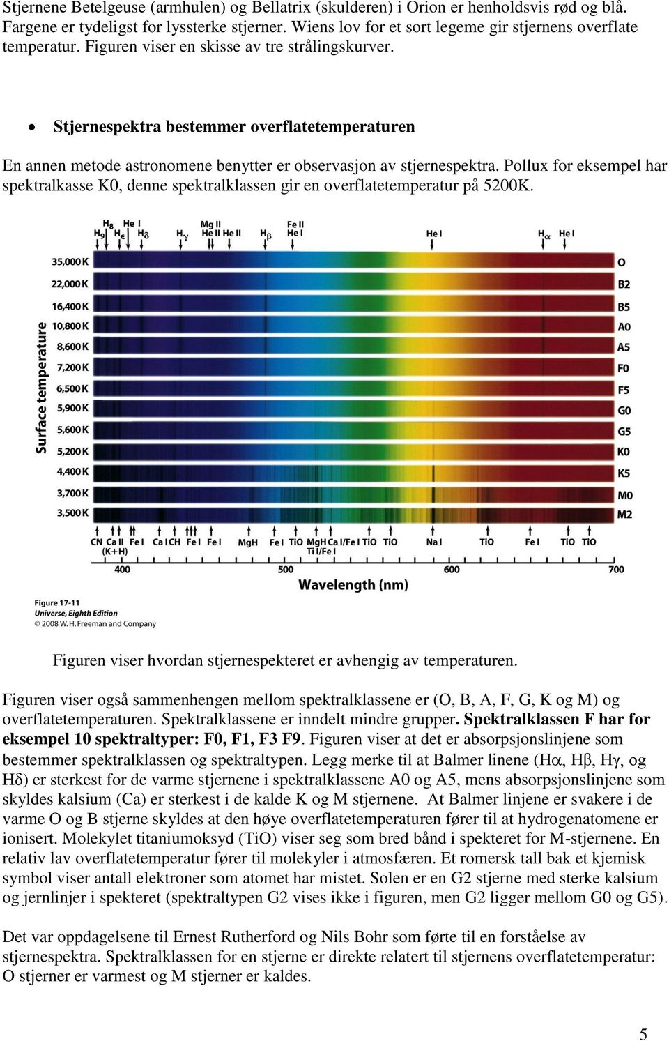 Stjernespektra bestemmer overflatetemperaturen En annen metode astronomene benytter er observasjon av stjernespektra.