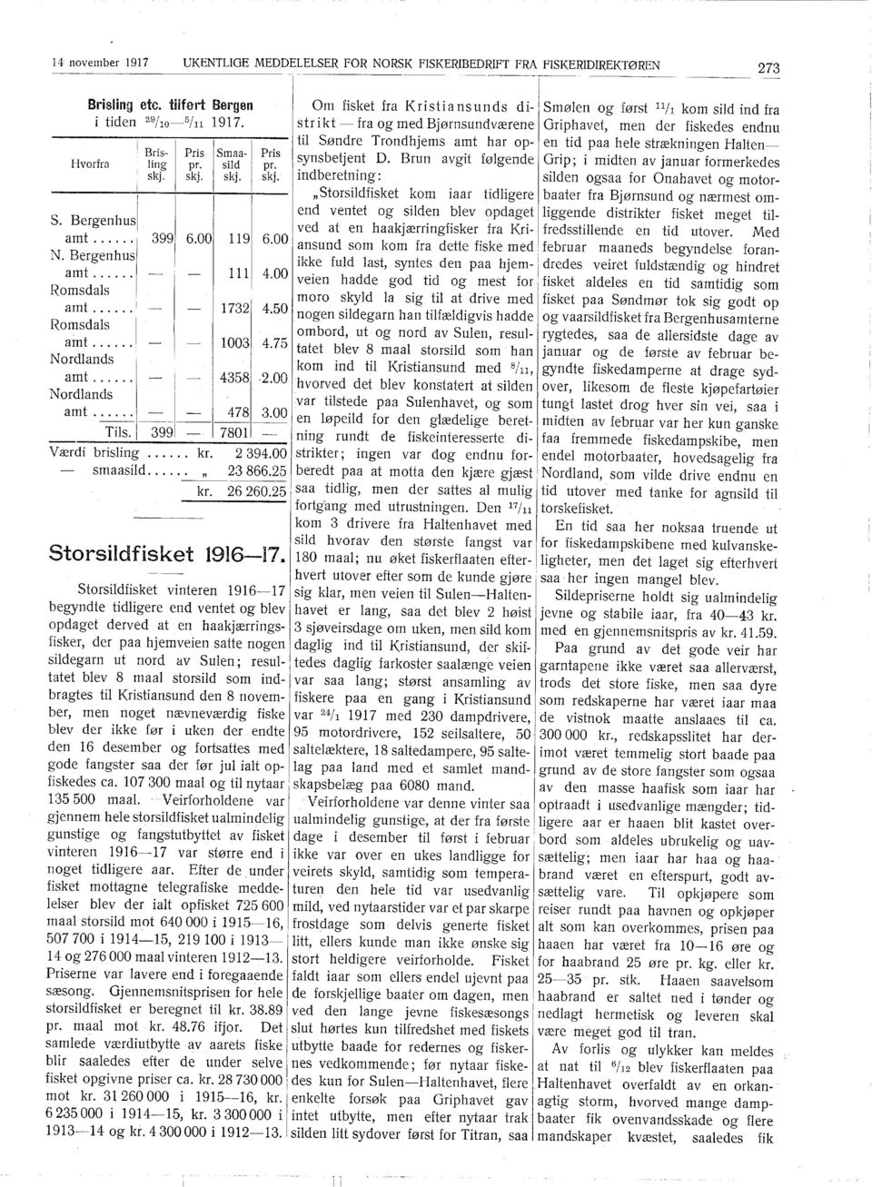 ... Nordlands Om fisket fra Kristiansunds di- Smølen og først 11h kom sild ind fra strikt - fra og med Bjørnsundværene Griphavet, men der fiskedes endnu til Søndre Trondhjems amt har op- en tid paa