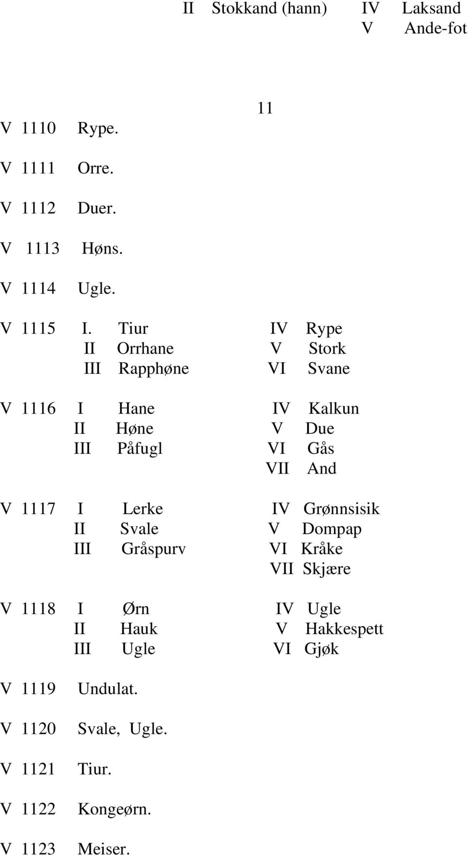 Tiur IV Rype II Orrhane V Stork III Rapphøne VI Svane V 1116 I Hane IV Kalkun II Høne V Due III Påfugl VI Gås VII