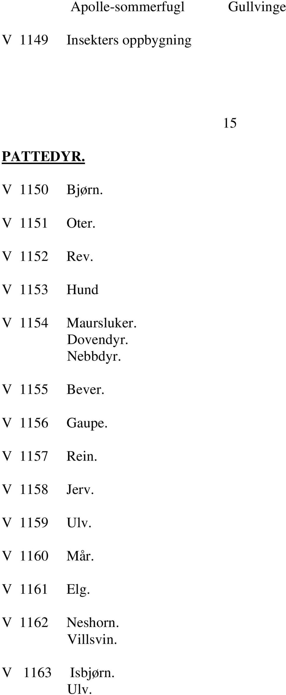 1160 V 1161 V 1162 V 1163 Bjørn. Oter. Rev. Hund Maursluker. Dovendyr.