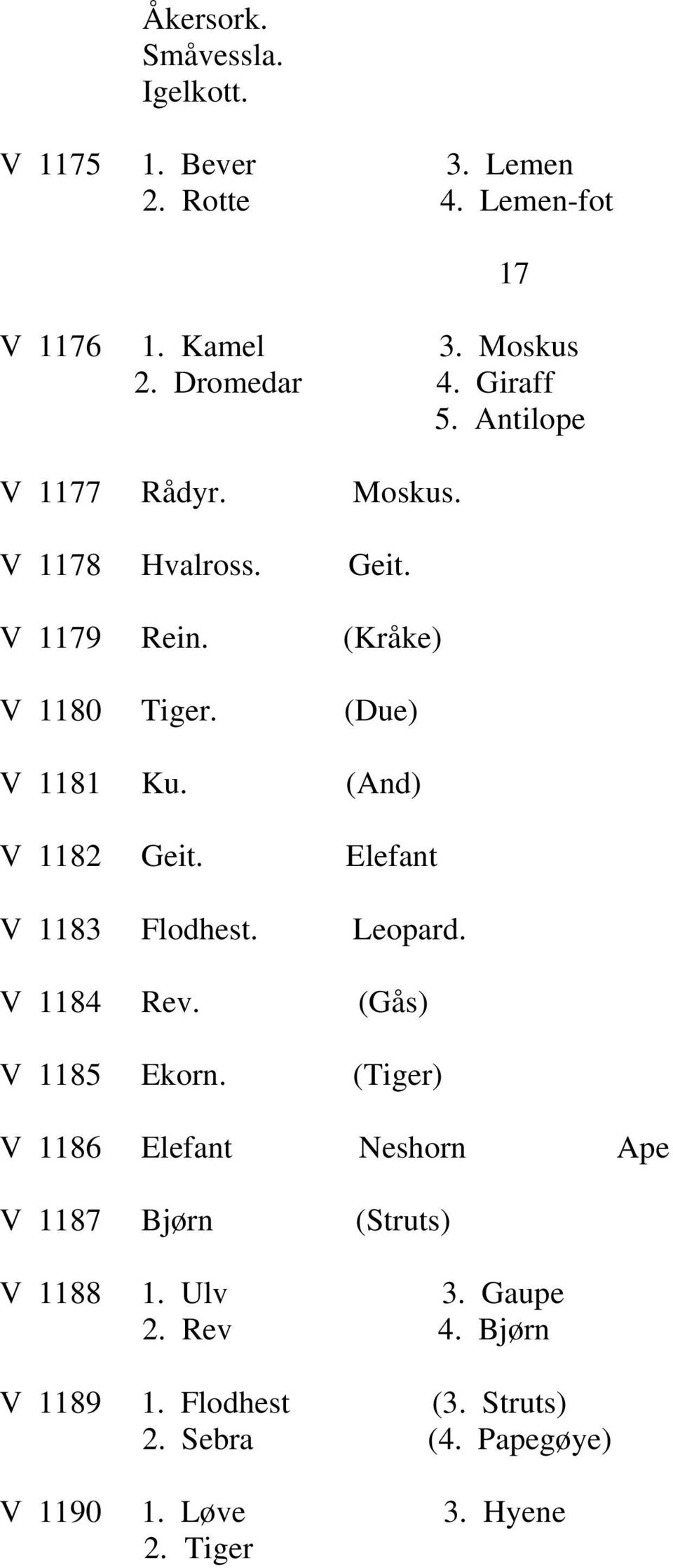 (And) V 1182 Geit. Elefant V 1183 Flodhest. Leopard. V 1184 Rev. (Gås) V 1185 Ekorn.