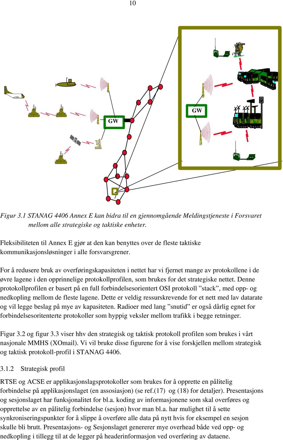 For å redusere bruk av overføringskapasiteten i nettet har vi fjernet mange av protokollene i de øvre lagene i den opprinnelige protokollprofilen, som brukes for det strategiske nettet.