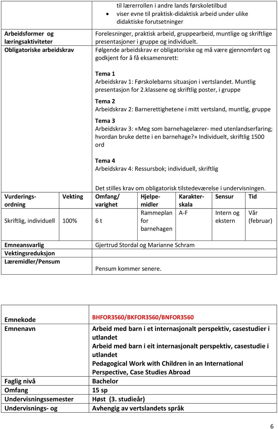 Følgende arbeidskrav er obligatoriske og må være gjennomført og godkjent for å få eksamensrett: Tema 1 Arbeidskrav 1: Førskolebarns situasjon i vertslandet. Muntlig presentasjon for 2.