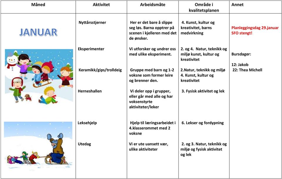 Eksperimenter Keramikk/gips/trolldeig Vi utforsker og undrer oss med ulike eksperiment.