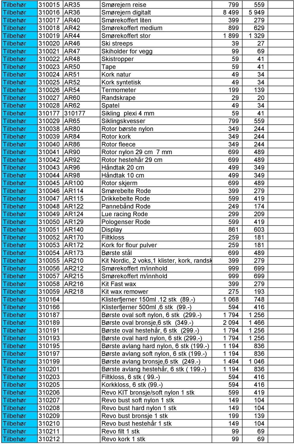 Tape 59 41 Tilbehør 310024 AR51 Kork natur 49 34 Tilbehør 310025 AR52 Kork syntetisk 49 34 Tilbehør 310026 AR54 Termometer 199 139 Tilbehør 310027 AR60 Randskrape 29 20 Tilbehør 310028 AR62 Spatel 49