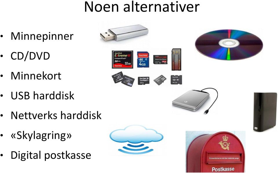 Minnekort USB harddisk