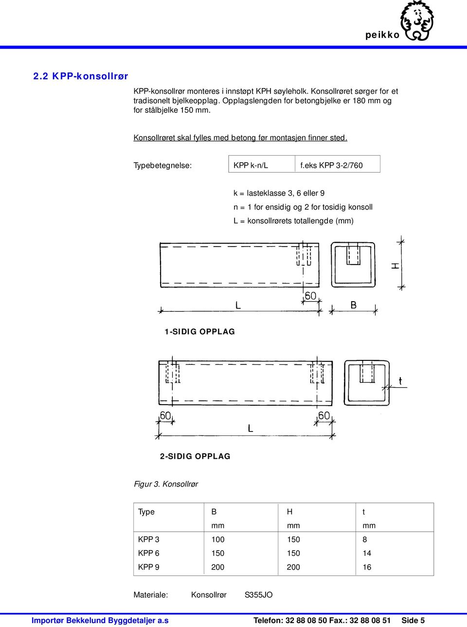 eks KPP 3-2/760 k = lasteklasse 3, 6 eller 9 n = 1 for ensidig og 2 for tosidig konsoll L = konsollrørets totallengde (mm) 1-SIDIG OPPLAG 2-SIDIG OPPLAG Figur