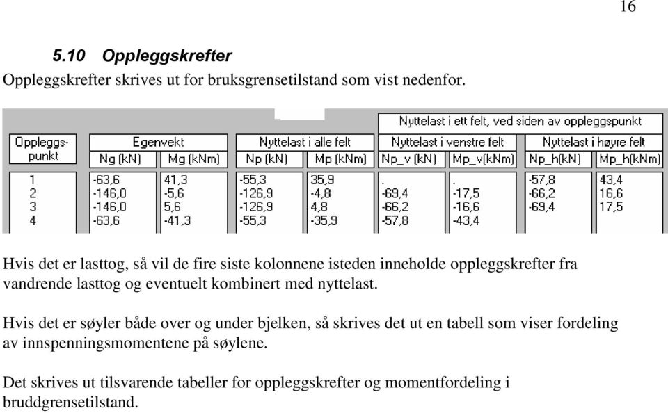 eventuelt kombinert med nyttelast.