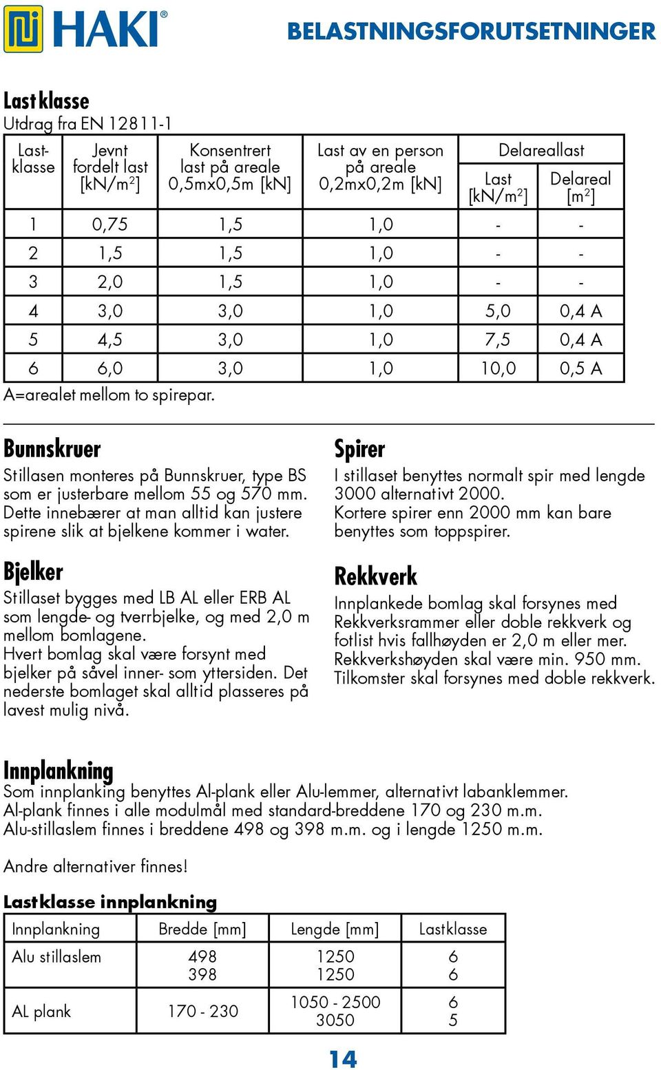 5,0 0,4 A 5 4,5 3,0 1,0 7,5 0,4 A 6 6,0 3,0 1,0 10,0 0,5 A Bunnskruer Stillasen monteres på Bunnskruer, type BS som er justerbare mellom 55 og 570 mm.