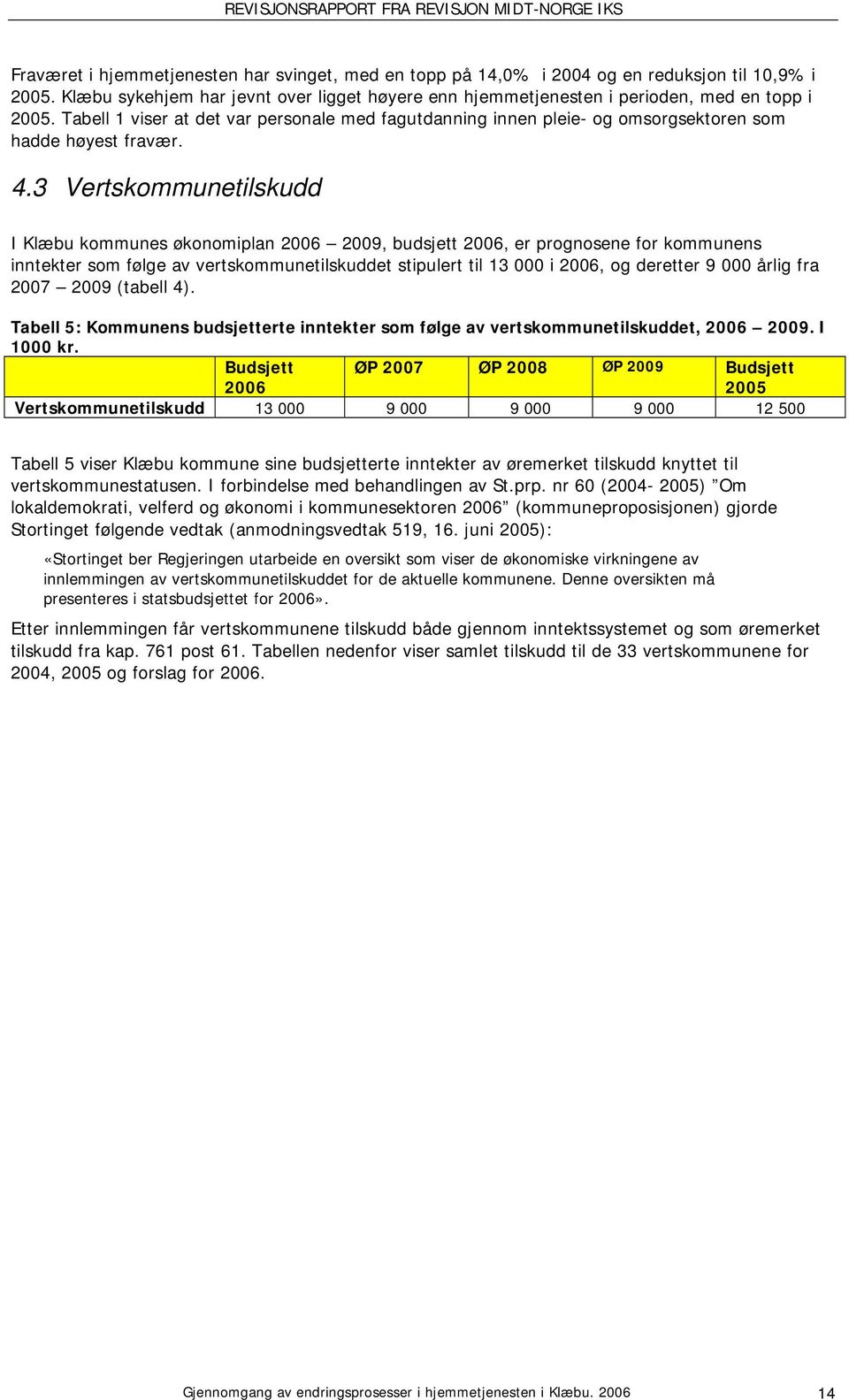 3 Vertskommunetilskudd I Klæbu kommunes økonomiplan 2006 2009, budsjett 2006, er prognosene for kommunens inntekter som følge av vertskommunetilskuddet stipulert til 13 000 i 2006, og deretter 9 000