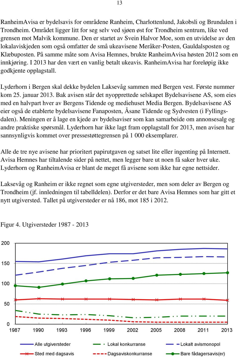 Den er startet av Svein Halvor Moe, som en utvidelse av den lokalaviskjeden som også omfatter de små ukeavisene Meråker-Posten, Gauldalsposten og Klæbuposten.