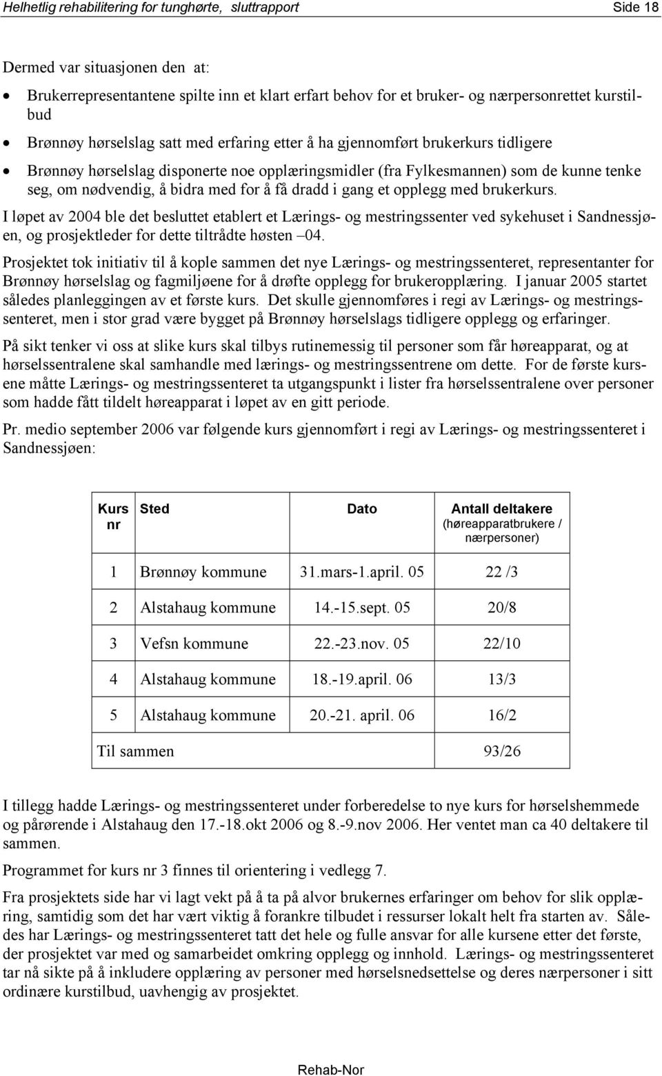 få dradd i gang et opplegg med brukerkurs. I løpet av 2004 ble det besluttet etablert et Lærings- og mestringssenter ved sykehuset i Sandnessjøen, og prosjektleder for dette tiltrådte høsten 04.