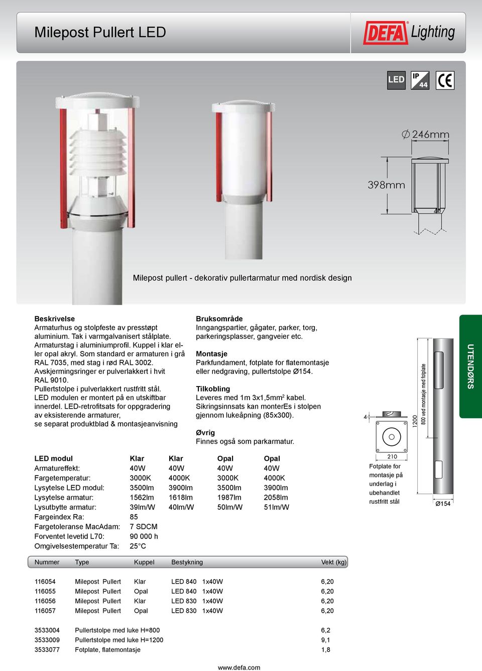 LED modulen er montert på en utskiftbar innerdel. LED-retrofitsats for oppgradering Bruksområde Inngangspartier, gågater, parker, torg, parkeringsplasser, gangveier etc.