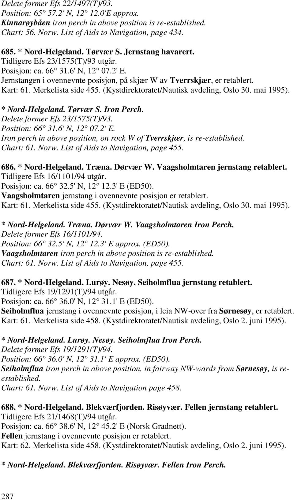 Kart: 61. Merkelista side 455. (Kystdirektoratet/Nautisk avdeling, Oslo 30. mai 1995). * Nord-Helgeland. Tørvær S. Iron Perch. Delete former Efs 23/1575(T)/93. Position: 66 31.6' N, 12 07.2' E.