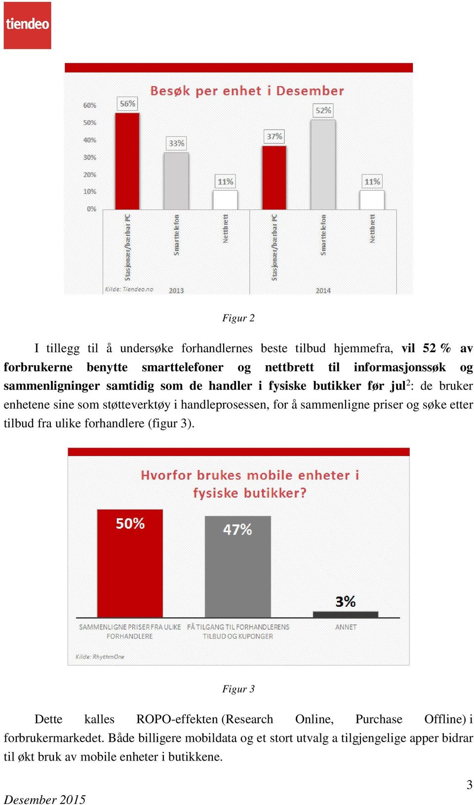 handleprosessen, for å sammenligne priser og søke etter tilbud fra ulike forhandlere (figur 3).