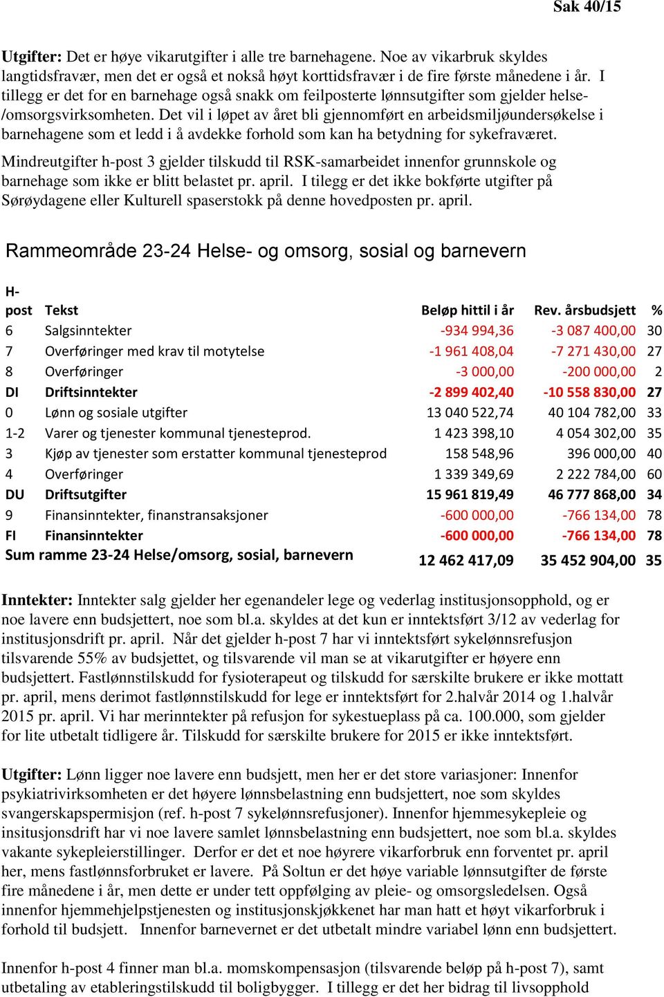 Det vil i løpet av året bli gjennomført en arbeidsmiljøundersøkelse i barnehagene som et ledd i å avdekke forhold som kan ha betydning for sykefraværet.