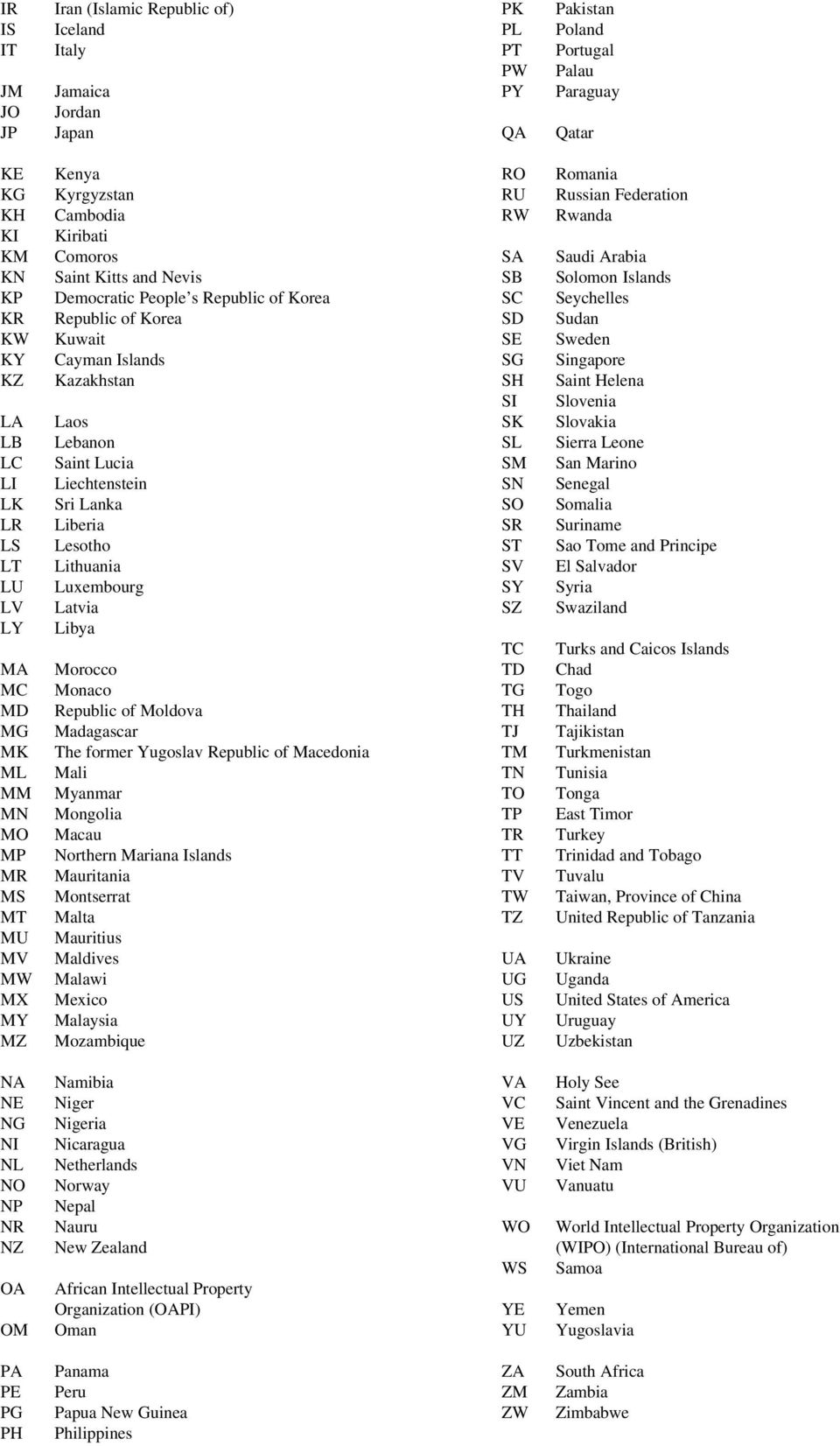 Cayman Islands Kazakhstan Laos Lebanon Saint Lucia Liechtenstein Sri Lanka Liberia Lesotho Lithuania Luxembourg Latvia Libya Morocco Monaco Republic of Moldova Madagascar The former Yugoslav Republic