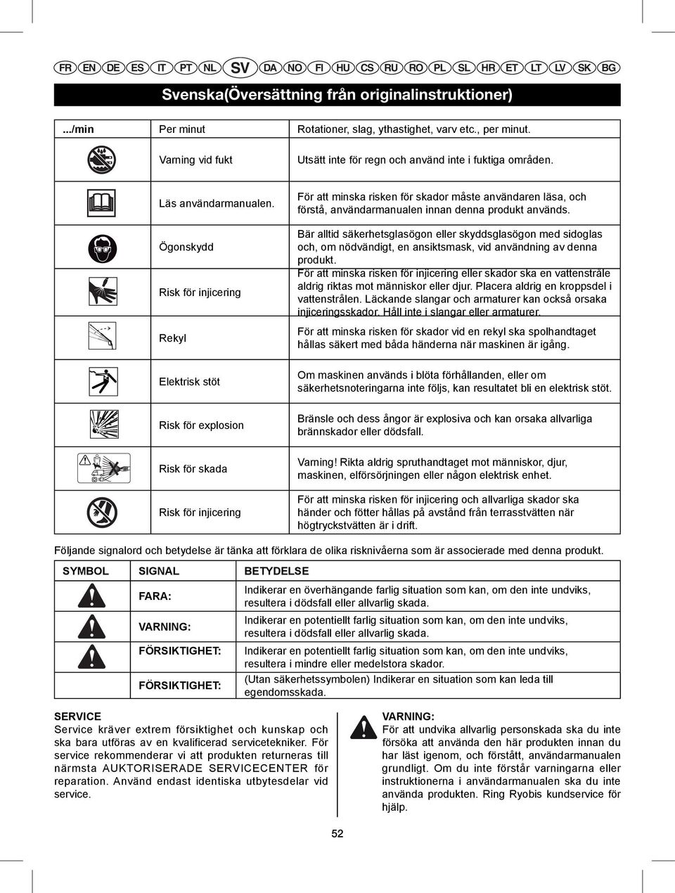 Ögonskydd Risk för injicering Rekyl Elektrisk stöt Risk för explosion Risk för skada Risk för injicering För att minska risken för skador måste användaren läsa, och förstå, användarmanualen innan